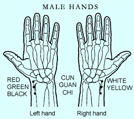 hand-m