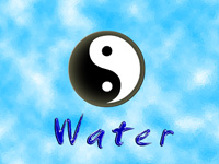 Water feng shui wallpapers  